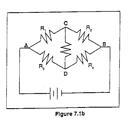 Kirchhoff's Laws Kirchhoff's Laws