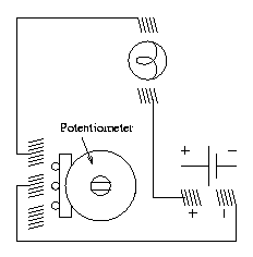 Potentiometer