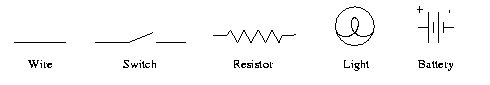 Circuit elements