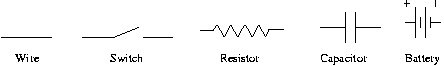 Circuit elements