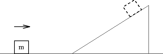 Maximum Ramp Mass Solved a. A small mass m1 = 0.001 kg initially moving | Chegg.com