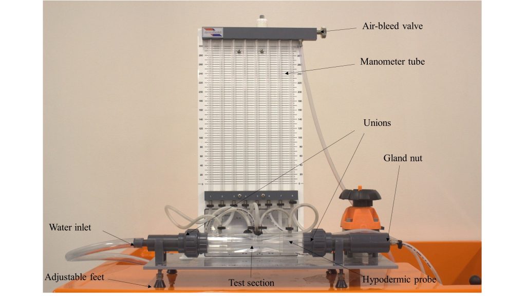 F1-15 Bench