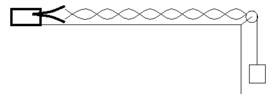 Waves On String